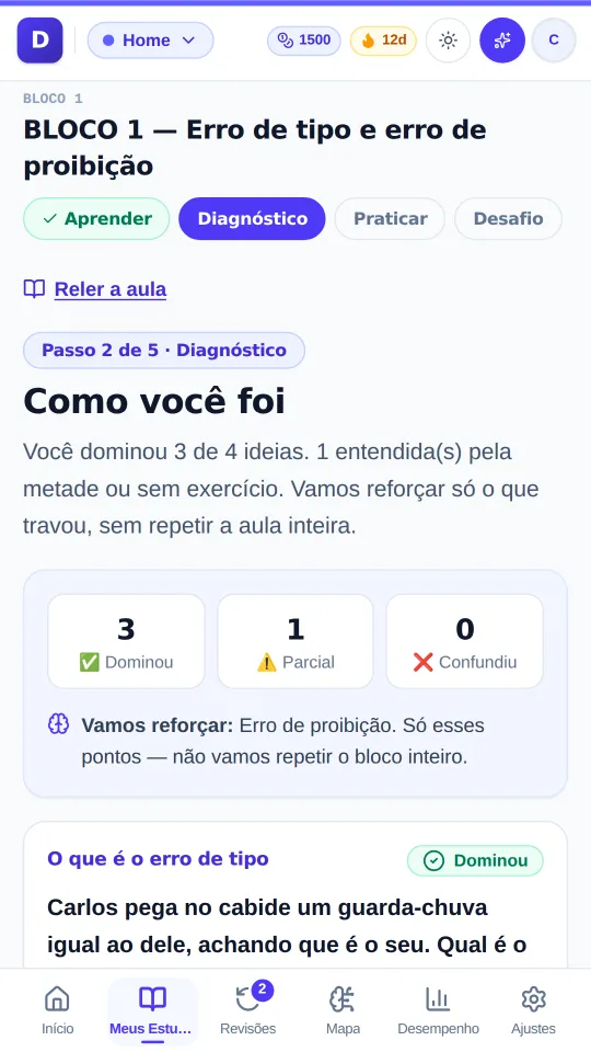 Diagnóstico do DOMINA mostrando o que foi dominado e o que precisa de reforço
