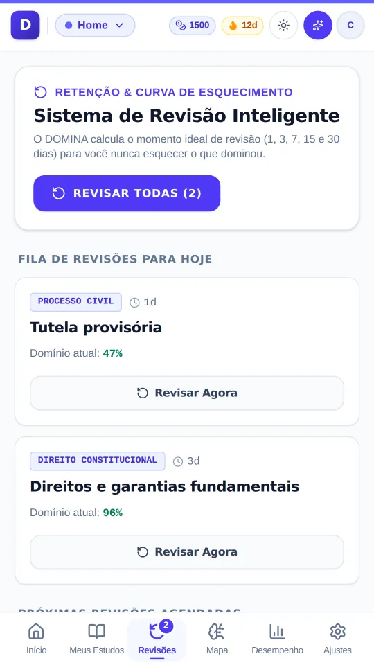 Fila de revisões espaçadas do DOMINA com domínio atual de cada bloco